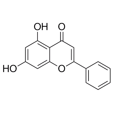 白杨素-凯途化工网