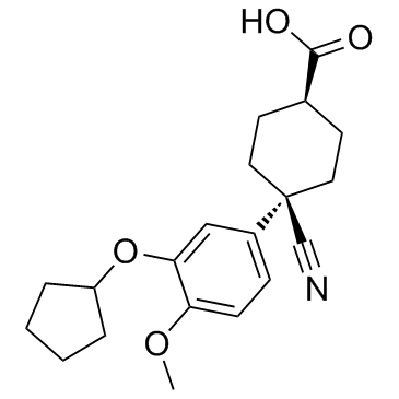 西洛司特-凯途化工网